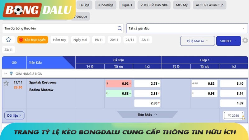 Tỷ lệ kèo 1 Trang tỷ lệ kèo Bongdalu cung cấp cho người chơi những thông tin hữu ích